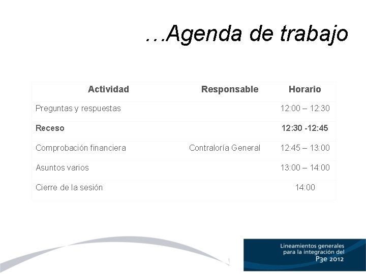 …Agenda de trabajo Actividad Responsable Horario Preguntas y respuestas 12: 00 – 12: 30