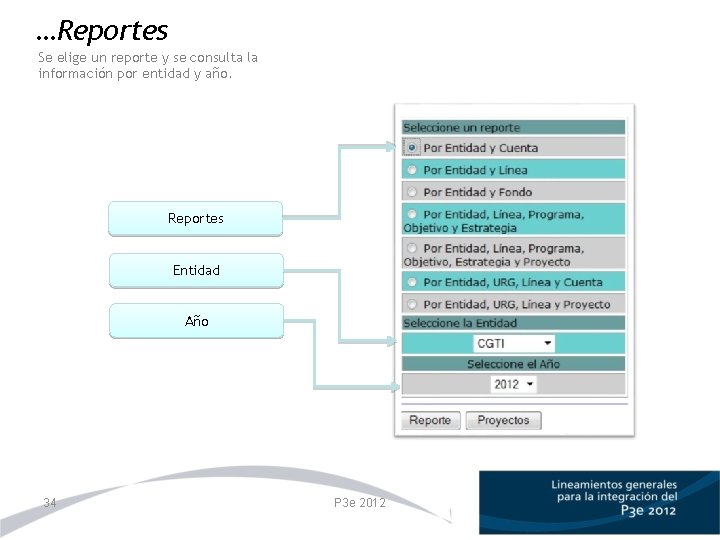 …Reportes Se elige un reporte y se consulta la información por entidad y año.