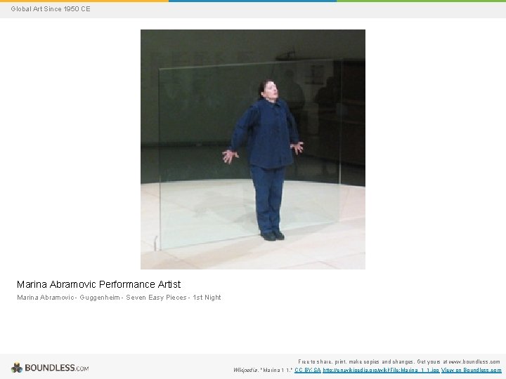 Global Art Since 1950 CE Marina Abramovic Performance Artist Marina Abramovic - Guggenheim -