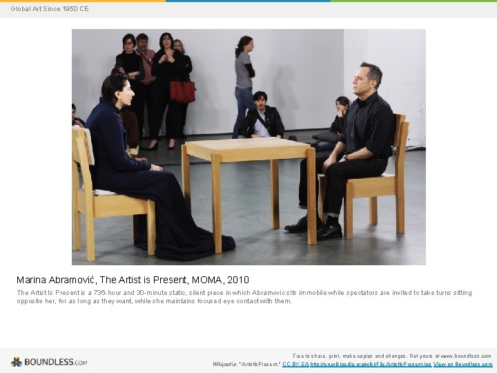 Global Art Since 1950 CE Marina Abramović, The Artist is Present, MOMA, 2010 The