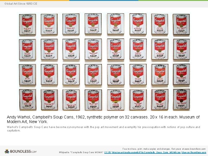 Global Art Since 1950 CE Andy Warhol, Campbell's Soup Cans, 1962, synthetic polymer on