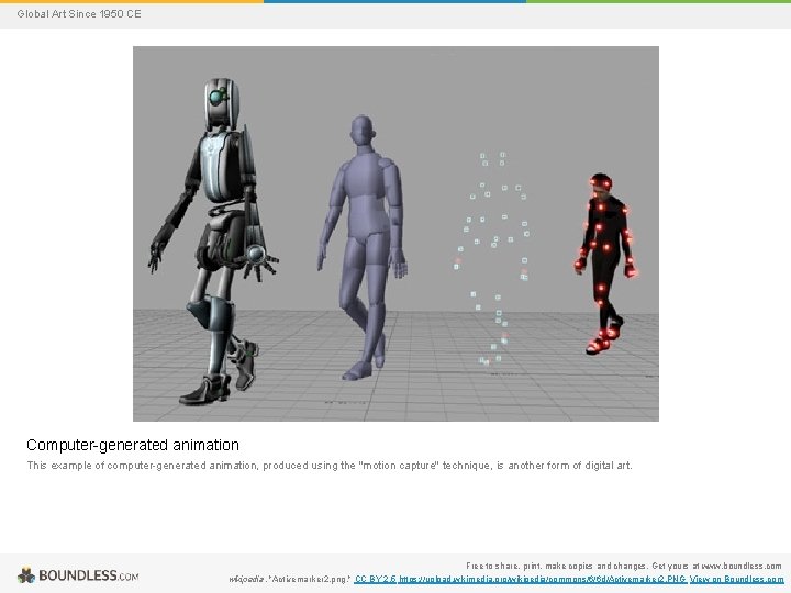 Global Art Since 1950 CE Computer-generated animation This example of computer-generated animation, produced using