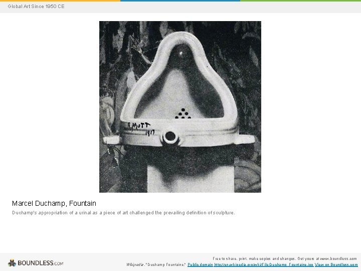 Global Art Since 1950 CE Marcel Duchamp, Fountain Duchamp's appropriation of a urinal as