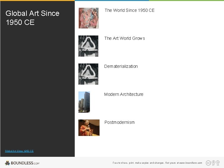 Global Art Since 1950 CE The World Since 1950 CE The Art World Grows