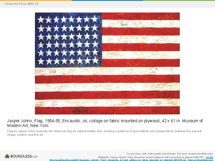 Global Art Since 1950 CE Jasper Johns, Flag, 1954 -55, Encaustic, oil, collage on