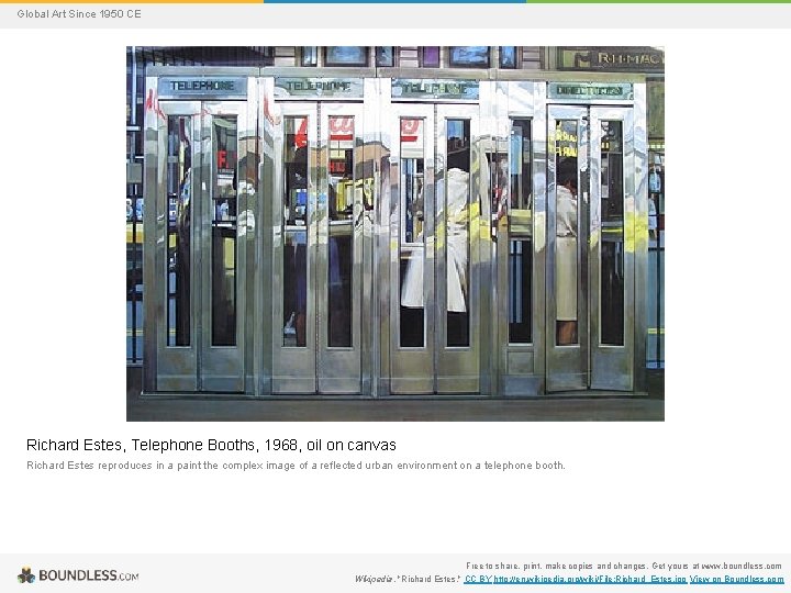 Global Art Since 1950 CE Richard Estes, Telephone Booths, 1968, oil on canvas Richard