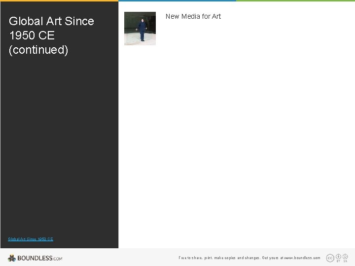 Global Art Since 1950 CE (continued) New Media for Art Global Art Since 1950