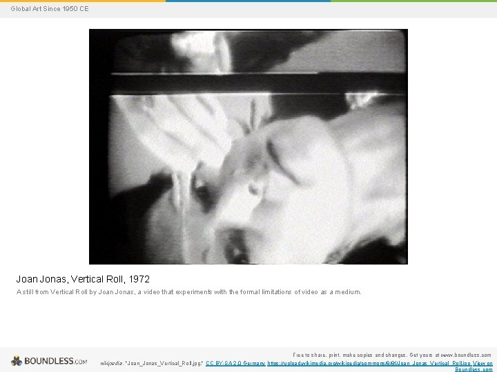 Global Art Since 1950 CE Joan Jonas, Vertical Roll, 1972 A still from Vertical