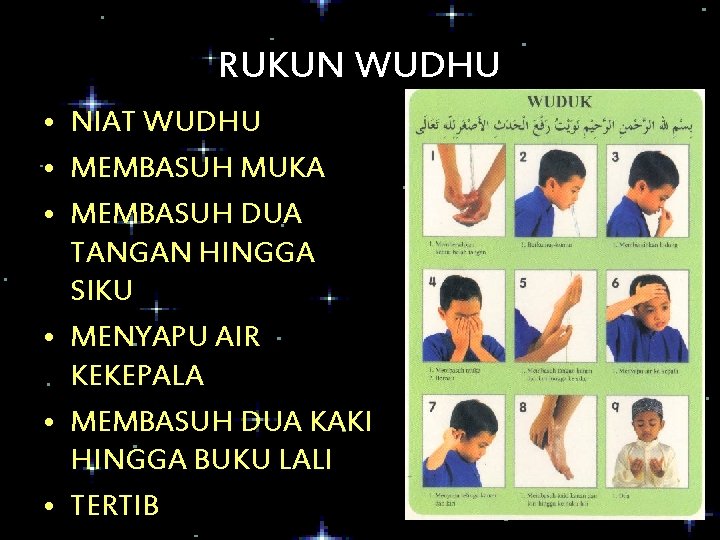 RUKUN WUDHU • NIAT WUDHU • MEMBASUH MUKA • MEMBASUH DUA TANGAN HINGGA SIKU