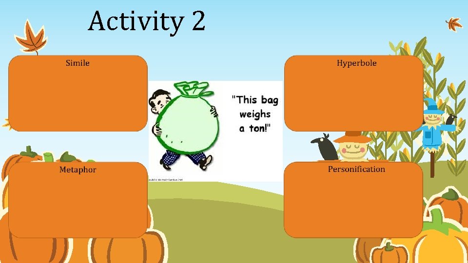 Activity 2 