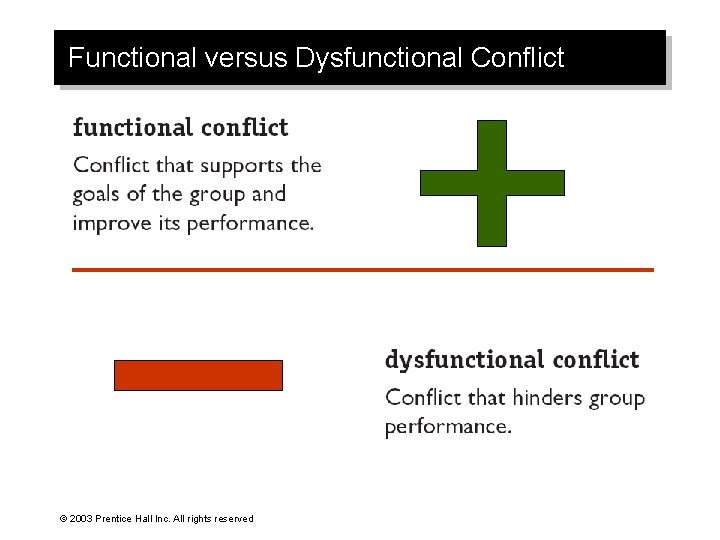 Functional versus Dysfunctional Conflict © 2003 Prentice Hall Inc. All rights reserved 