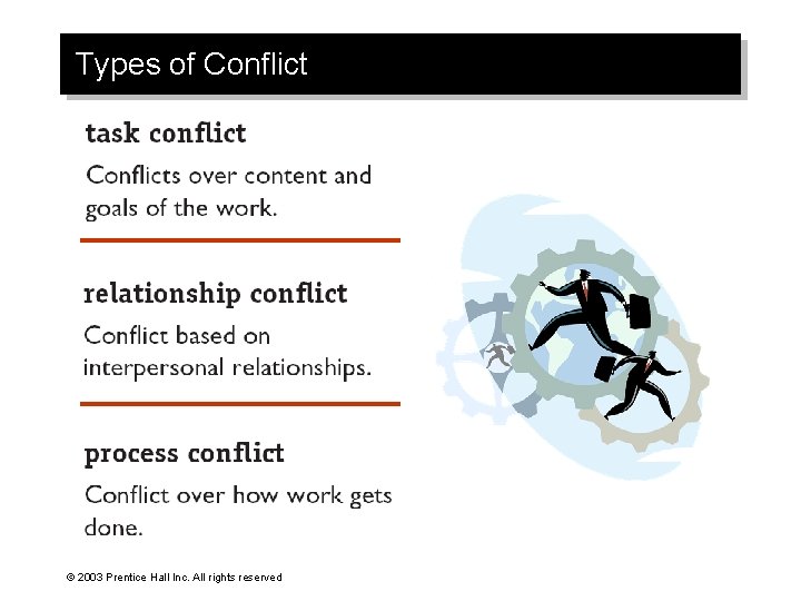Types of Conflict © 2003 Prentice Hall Inc. All rights reserved 