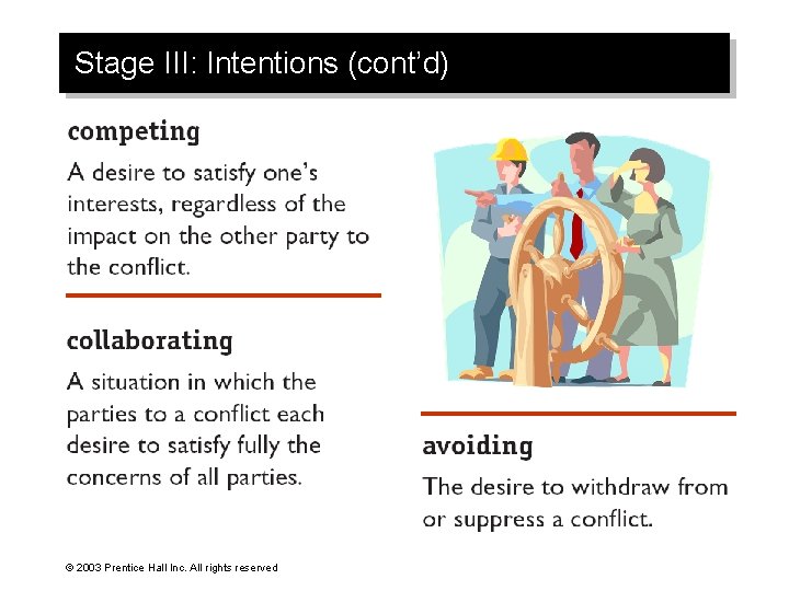Stage III: Intentions (cont’d) © 2003 Prentice Hall Inc. All rights reserved 