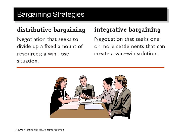 Bargaining Strategies © 2003 Prentice Hall Inc. All rights reserved 