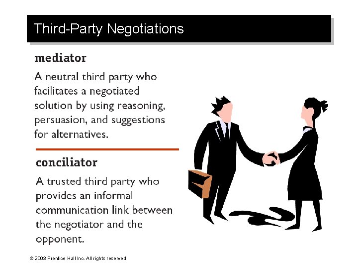 Third-Party Negotiations © 2003 Prentice Hall Inc. All rights reserved 