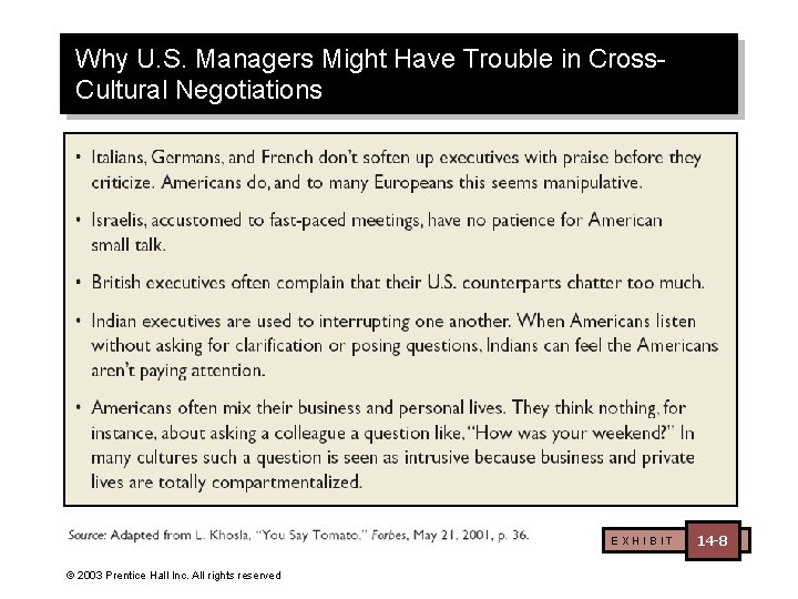 Why U. S. Managers Might Have Trouble in Cross. Cultural Negotiations EXHIBIT © 2003