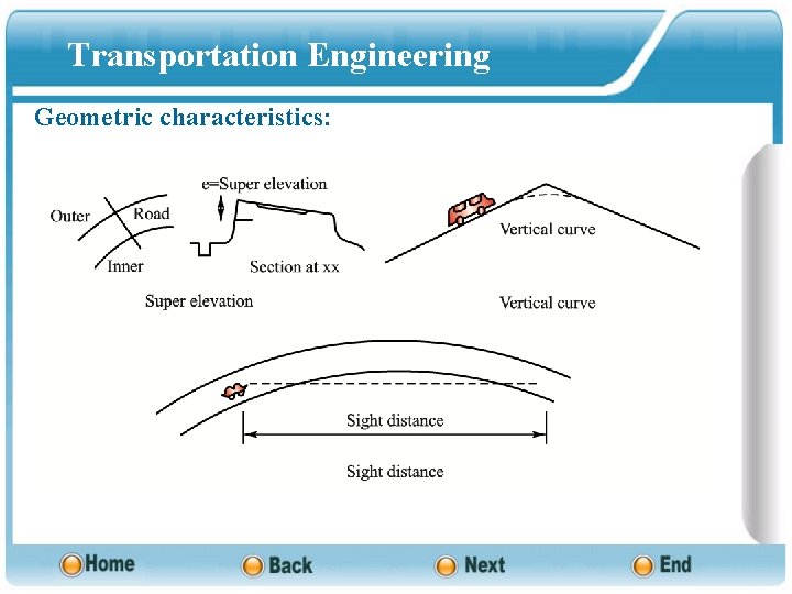 Transportation Engineering Geometric characteristics: 