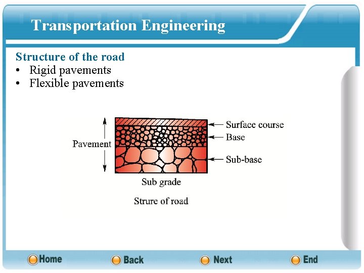 Transportation Engineering Structure of the road • Rigid pavements • Flexible pavements 