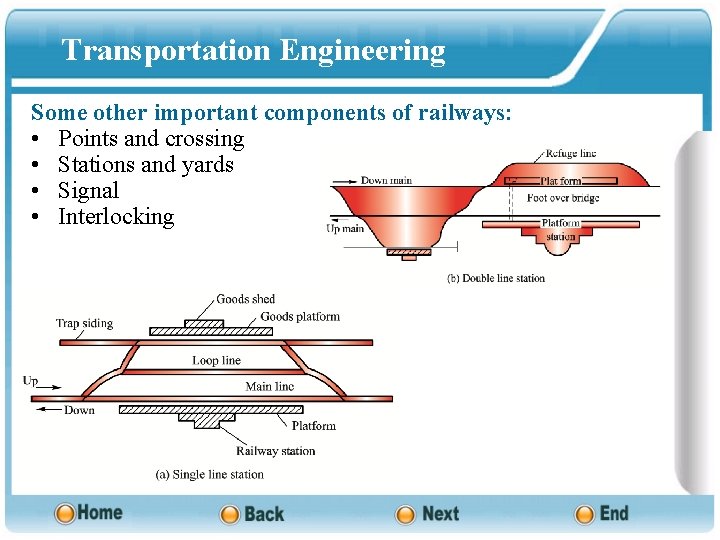 Transportation Engineering Some other important components of railways: • Points and crossing • Stations
