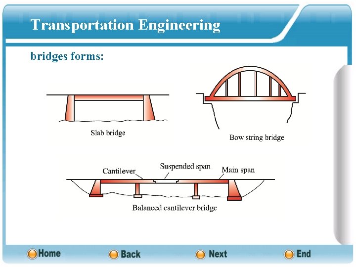 Transportation Engineering bridges forms: 