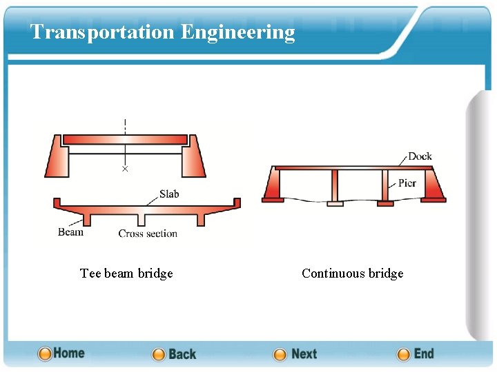 Transportation Engineering Tee beam bridge Continuous bridge 