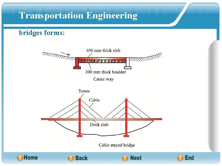 Transportation Engineering bridges forms: 