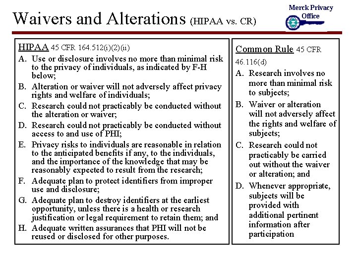 Waivers and Alterations (HIPAA vs. CR) HIPAA 45 CFR 164. 512(i)(2)(ii) A. Use or