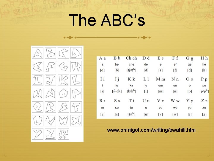 The ABC’s www. omnigot. com/writing/swahili. htm 