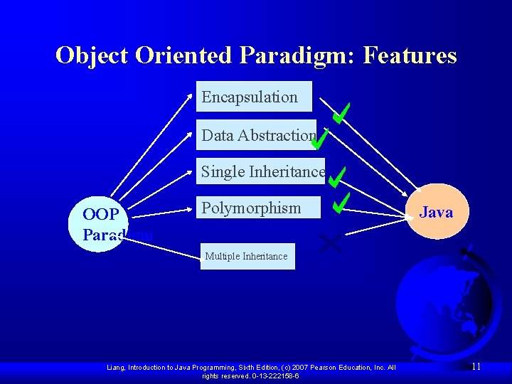 Object Oriented Paradigm: Features Encapsulation Data Abstraction Single Inheritance OOP Paradigm Polymorphism Java Multiple
