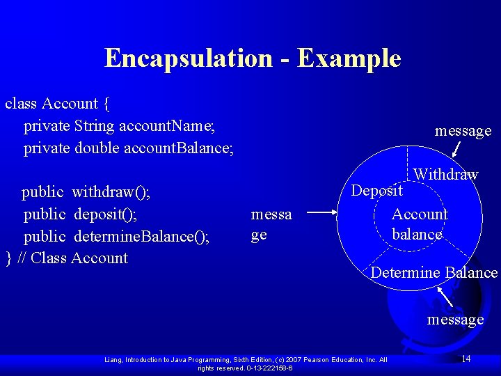 Encapsulation - Example class Account { private String account. Name; private double account. Balance;