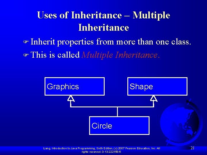 Uses of Inheritance – Multiple Inheritance F Inherit properties from more than one class.