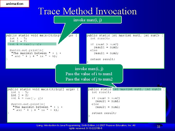 animation Trace Method Invocation invoke max(i, j) Pass the value of i to num