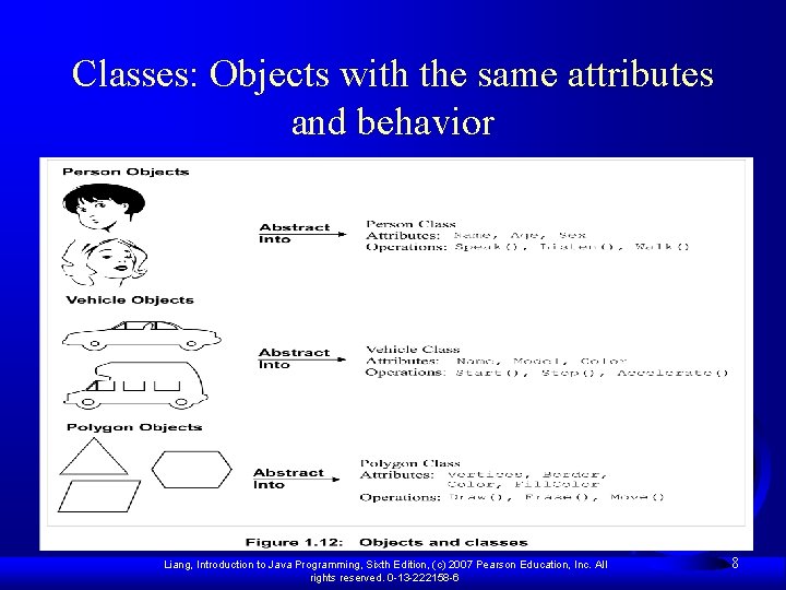 Classes: Objects with the same attributes and behavior Liang, Introduction to Java Programming, Sixth