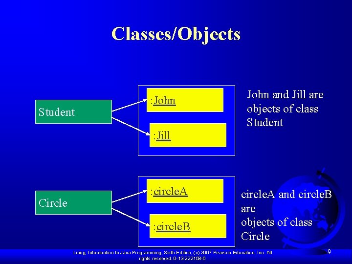 Classes/Objects Student : John : Jill Circle : circle. A : circle. B John