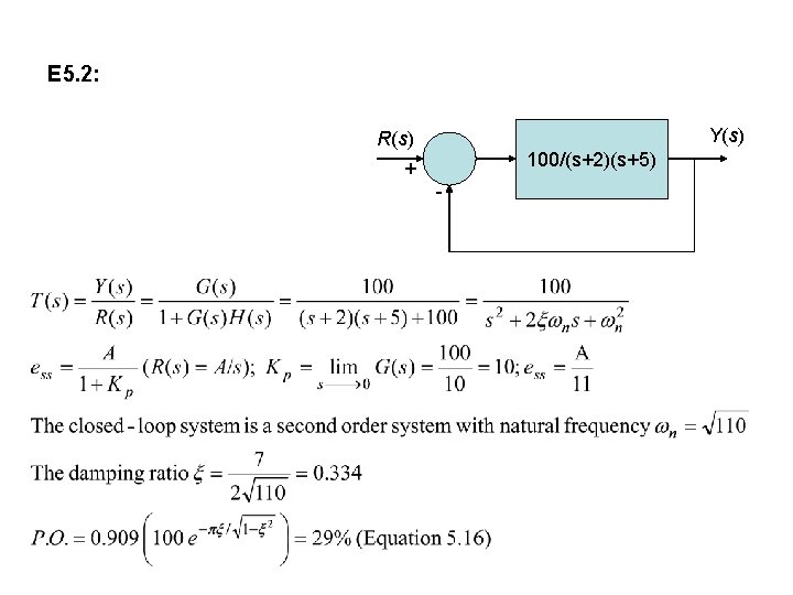 E 5. 2: Y(s) R(s) 100/(s+2)(s+5) + - 