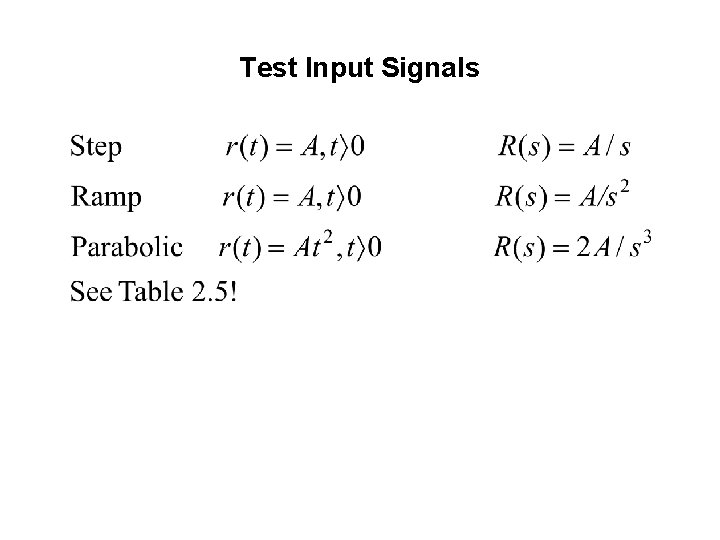 Test Input Signals 
