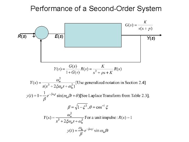 Performance of a Second-Order System R(s) + E(s) Y(s) 