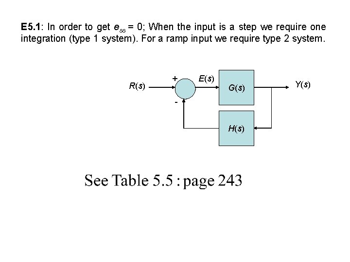 E 5. 1: In order to get ess = 0; When the input is