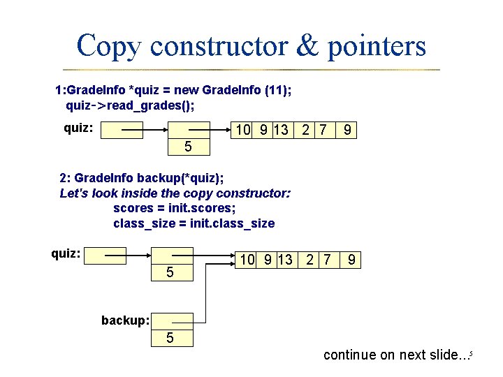 Copy constructor & pointers 1: Grade. Info *quiz = new Grade. Info (11); quiz->read_grades();