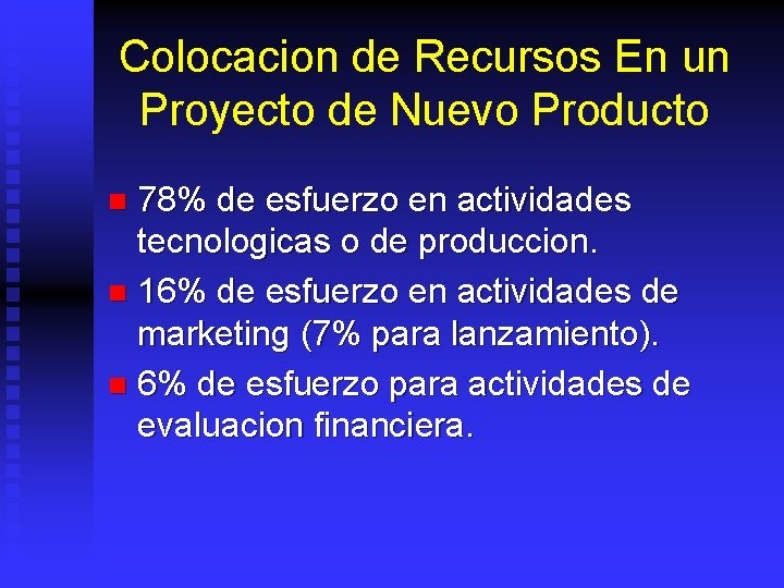 Colocacion de Recursos En un Proyecto de Nuevo Producto 78% de esfuerzo en actividades