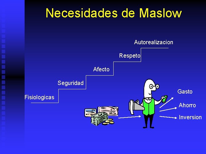 Necesidades de Maslow Autorealizacion Respeto Afecto Seguridad Fisiologicas Gasto Ahorro Inversion 