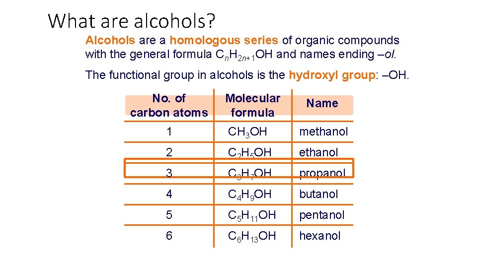 What are alcohols? Alcohols are a homologous series of organic compounds with the general