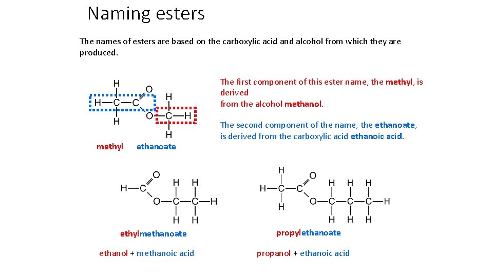 Naming esters The names of esters are based on the carboxylic acid and alcohol