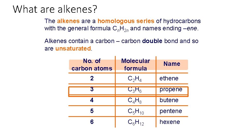 What are alkenes? The alkenes are a homologous series of hydrocarbons with the general