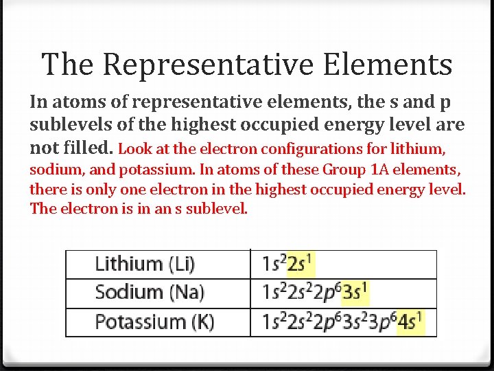 The Representative Elements In atoms of representative elements, the s and p sublevels of The Representative Elements In atoms of representative elements, the s and p sublevels of