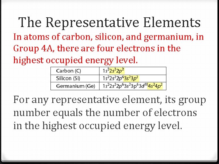 The Representative Elements In atoms of carbon, silicon, and germanium, in Group 4 A, The Representative Elements In atoms of carbon, silicon, and germanium, in Group 4 A,