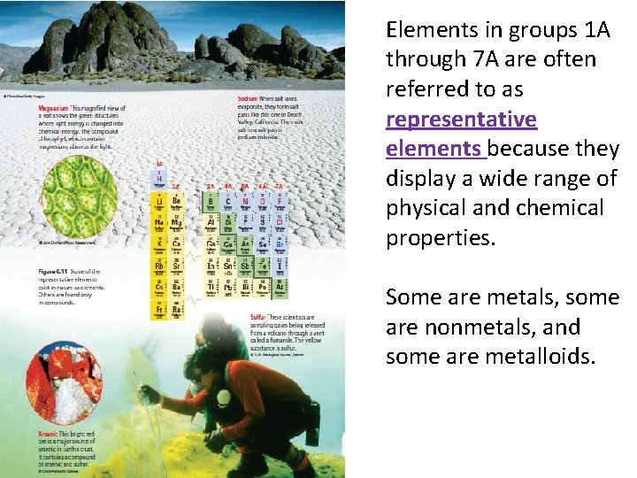 Elements in groups 1 A through 7 A are often referred to as representative Elements in groups 1 A through 7 A are often referred to as representative