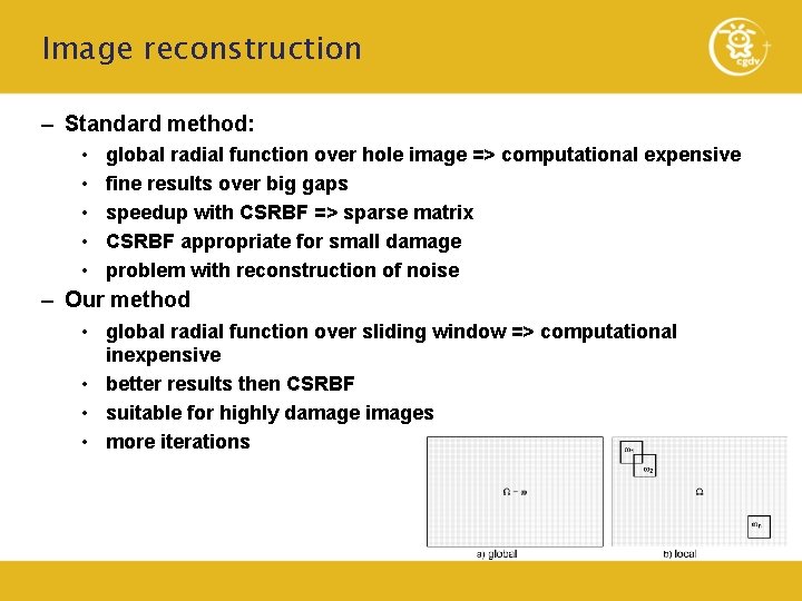Image reconstruction – Standard method: • • • global radial function over hole image