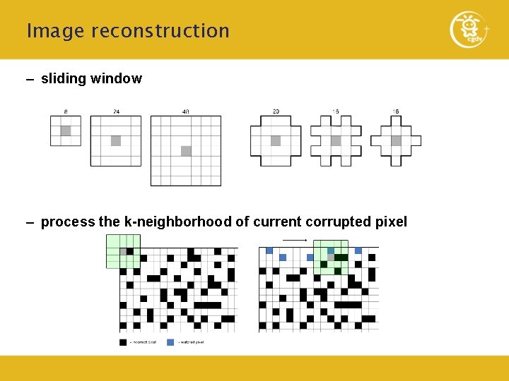 Image reconstruction – sliding window – process the k-neighborhood of current corrupted pixel 