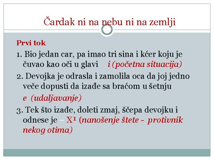 Čardak ni na nebu ni na zemlji Prvi tok 1. Bio jedan car, pa